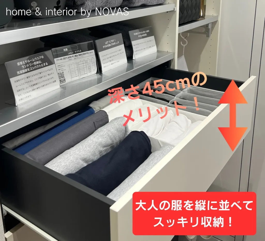 「home & interior by NOVAS」のロゴが入った、洗面所またはクローゼットの収納引き出しの写真。深さ45cmの白い引き出しが手前に開いており、中にはグレー、ネイビー、白の大人用の服が「立てる収納」で整然と並べられています。画像内には赤字で『深さ45cmのメリット！』『大人の服を縦に並べてスッキリ収納！』というキャッチコピーと、深さを強調する赤い矢印が添えられています。