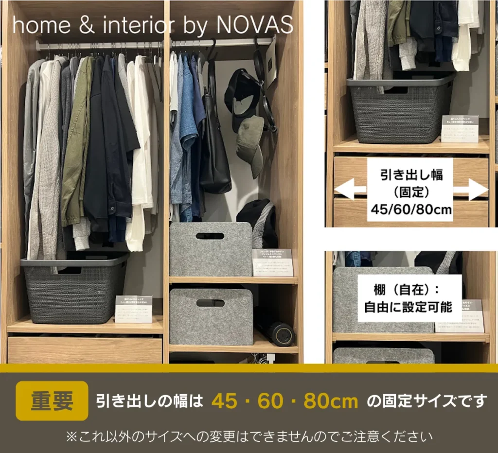 「南海プライウッド」のシステムクローゼット収納であるノエル３。引き出しの幅が45cm・60cm・80cmの3種類から選べる固定サイズであるのに対して、棚の幅は自由に変更できるという重要な仕様を紹介する説明画像。効率的なクローゼット整理やワードローブ設計のポイントを解説。